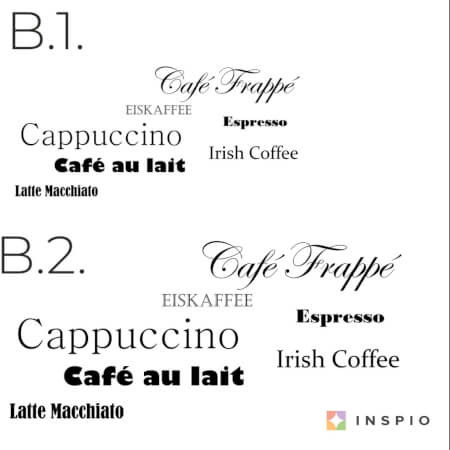 Adesivo da parete - Caffè in diversi modi